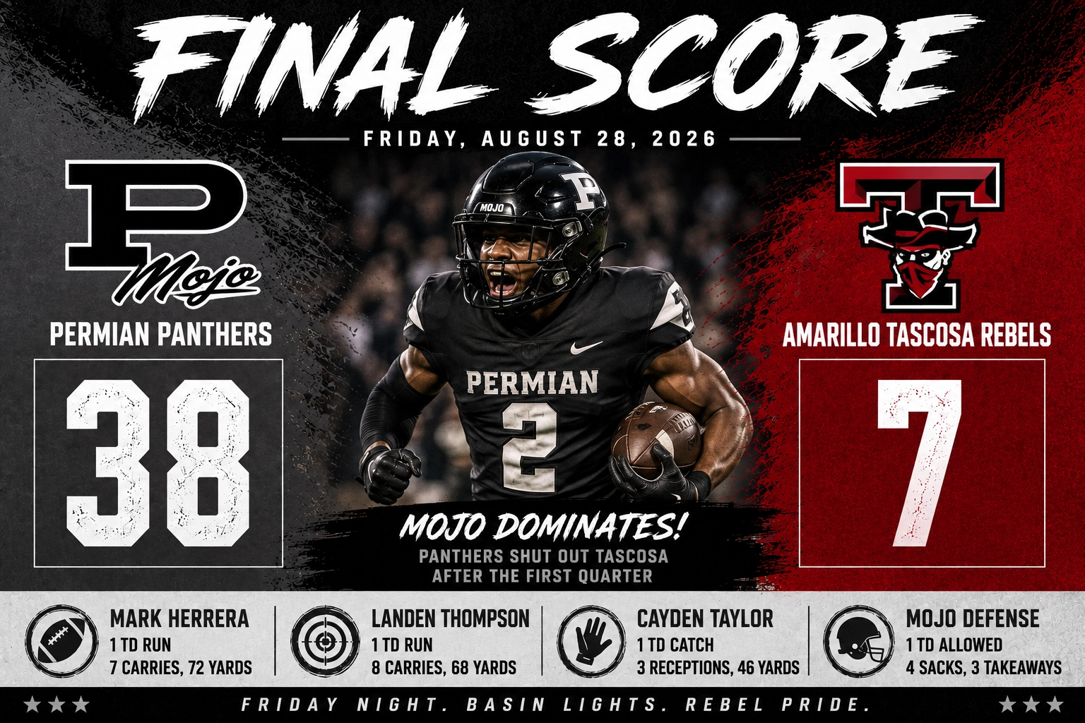mojo week one scorecard.webp